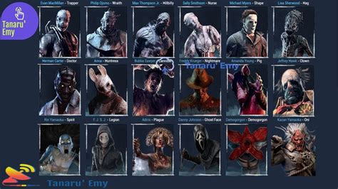 dead by daylight upcoming killers.